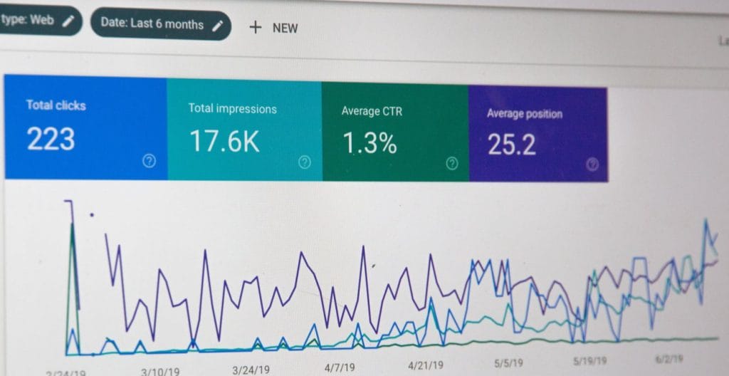 google analytics page as example of do landing pages and squeeze pages work